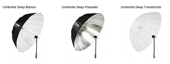 Profoto_Umbrella_Deep_Innovafoto