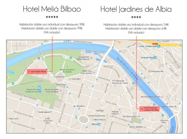 mapa_hoteles_congreso_Bizkaia